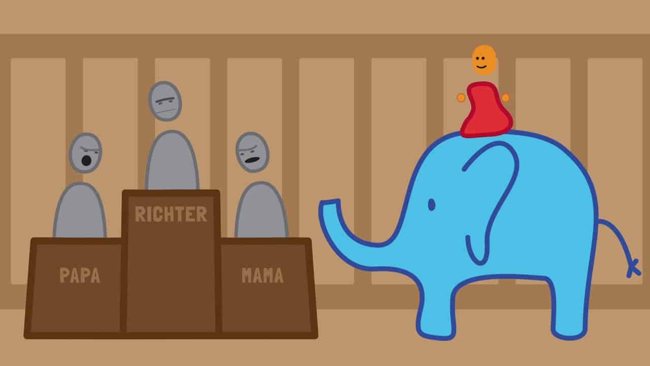 Der UNIFANT - Anhörungsrecht